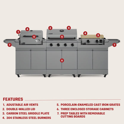 TYTUS Modular Grilling Collection 4-Burner Gas Grill, Charcoal Grill with Cart and Gas Griddle with Cart - TDT-BUN-010