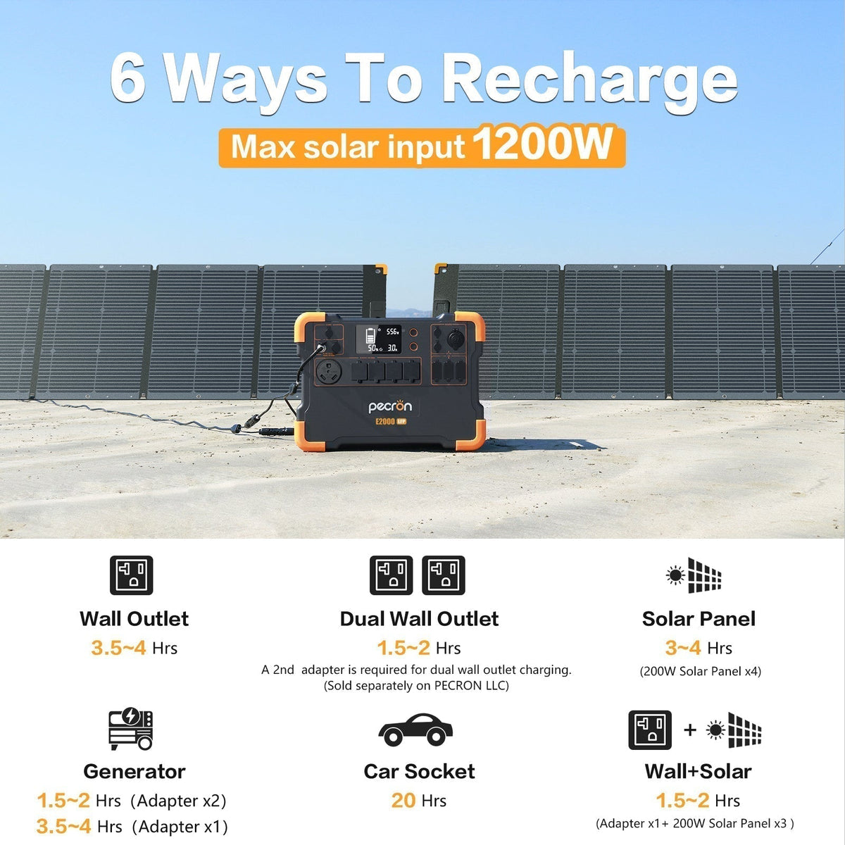 PECRON E2000LFP Expandable Portable Power Station 2000W 1920Wh - E2000LFP