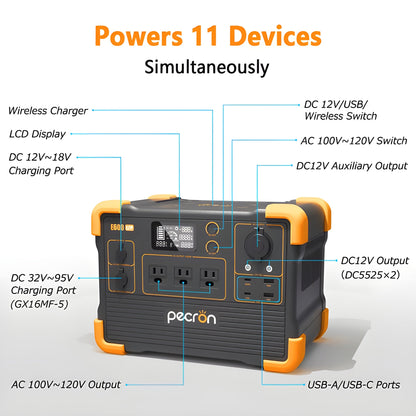 PECRON E600LFP Solar System kit - E600LFP