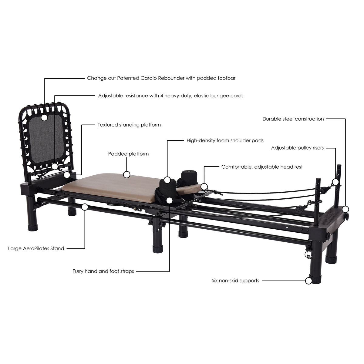 Stamina AeroPilates Reformer Whole Body Resistance Pilates Workout Board Machine - 249425