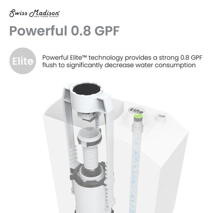Swiss Madison Dreux High Efficiency One-Piece Elongated Toilet with 0.8 GPF Water Saving Patented Technology - SM-1T180