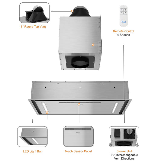 AWOCO  RH-IT06-CR Ceiling Mount Range Hood- Split Insert - 800 CFM & 6" Vent - AWC-RH-IT06-CR30