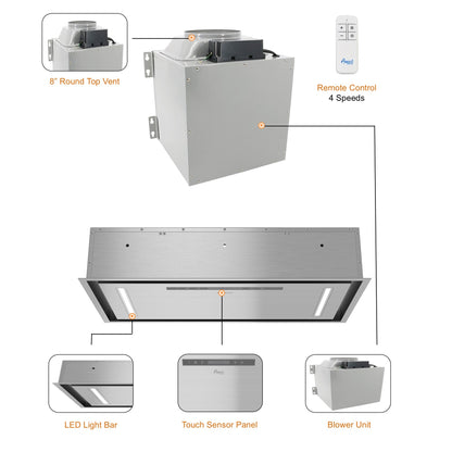 AWOCO  RH-IT08-CR Ceiling Mount Range Hood  Split Insert - 1000 CFM & 8" Vent - RH-IT08-CR30