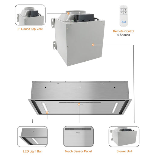 AWOCO  RH-IT08-CR Ceiling Mount Range Hood  Split Insert - 1000 CFM & 8" Vent - RH-IT08-CR30