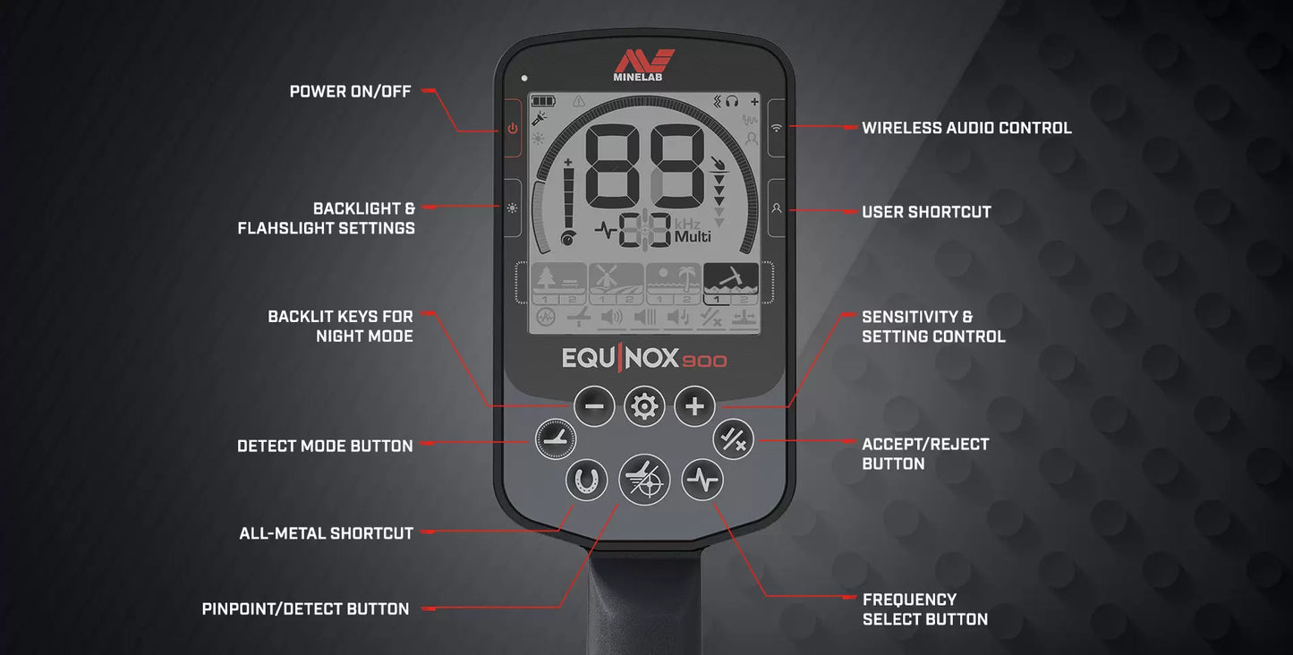 Minelab Equinox 900 Bundle with Pro-Find 40 EQX 15" Coil, Free Gear