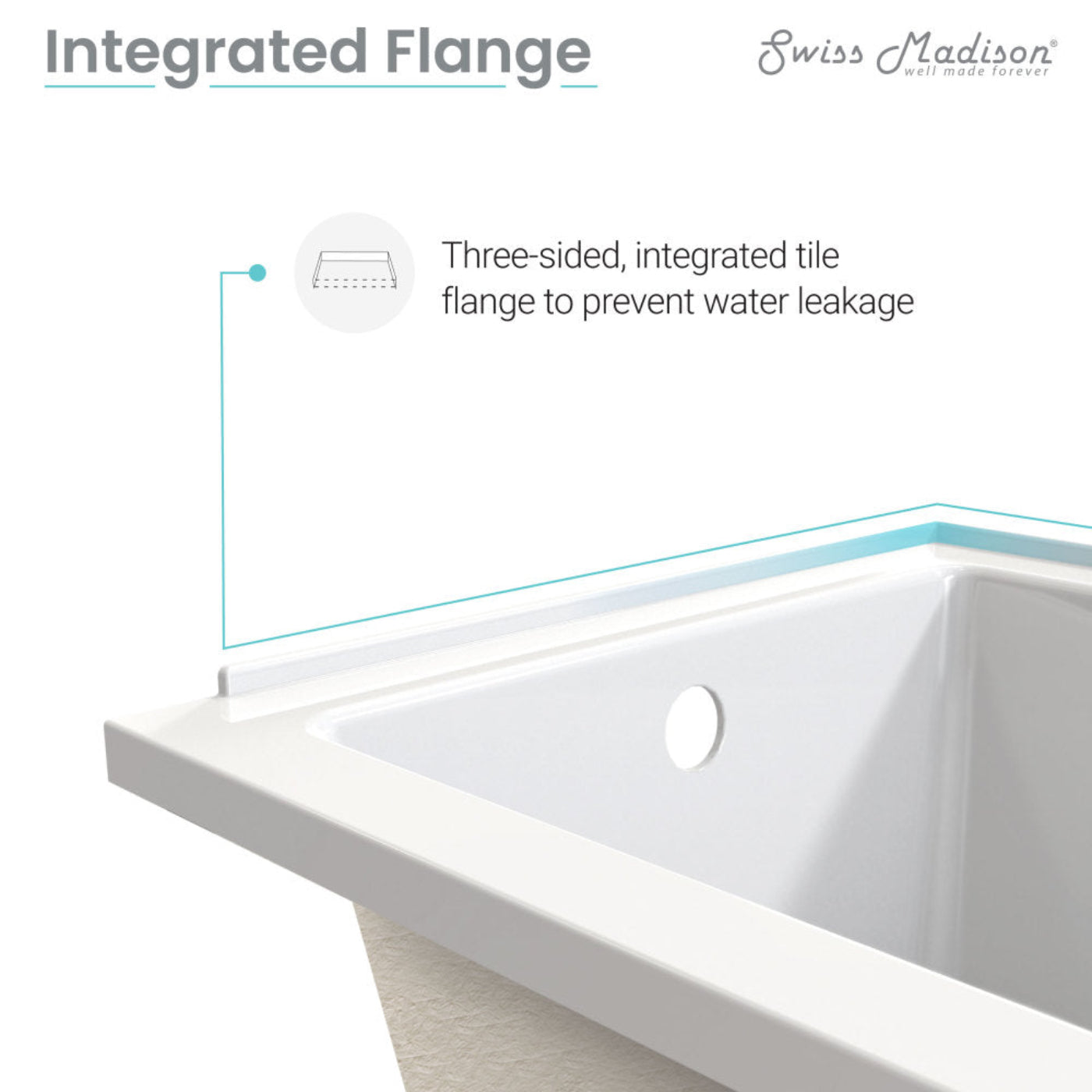 Swiss Madison Voltaire 54 x 30 Right Drain Soaking Alcove Bathtub in Glossy White - SM-AB563