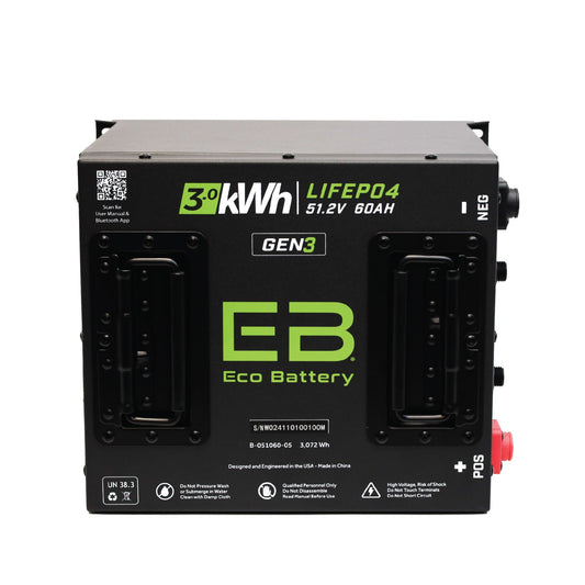 Eco Battery 51V 60AH Battery Bundle / Advanced EV EV1 / 2017-21 (Toyota Neos MCU) - B-3336
