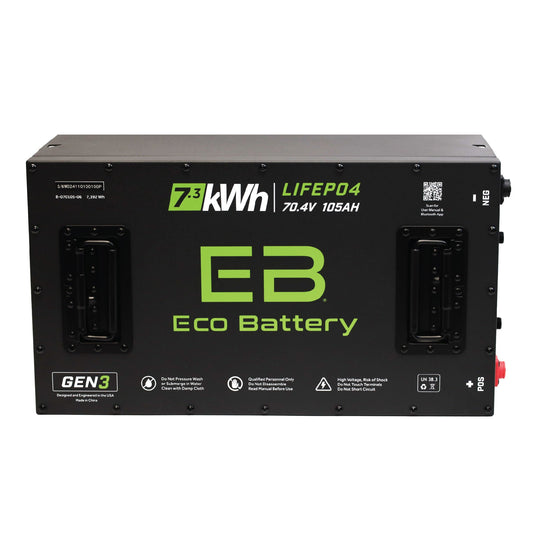 Eco Battery 70V 105AH Battery Bundle / Yamaha Drive 1 & 2 / 2011 - B-3524