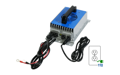 Big Battery 72V 2X RAPTOR 2 KIT - K0985