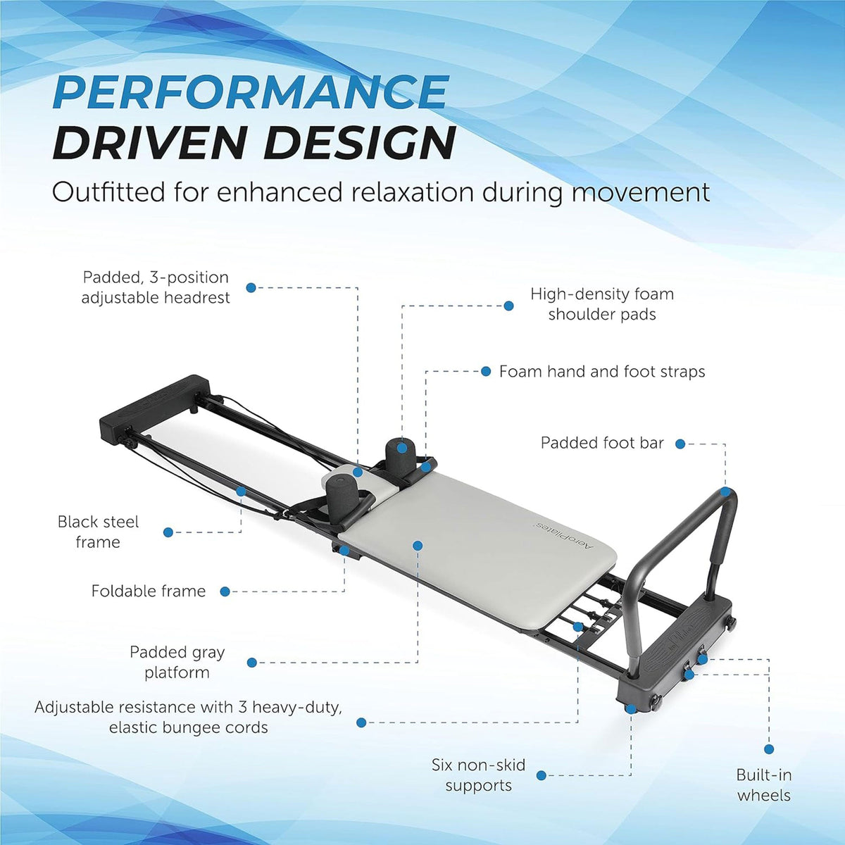 Stamina AeroPilates 287 Folding Pilates Workout Reformer Machine w/o Rebounder - 79739
