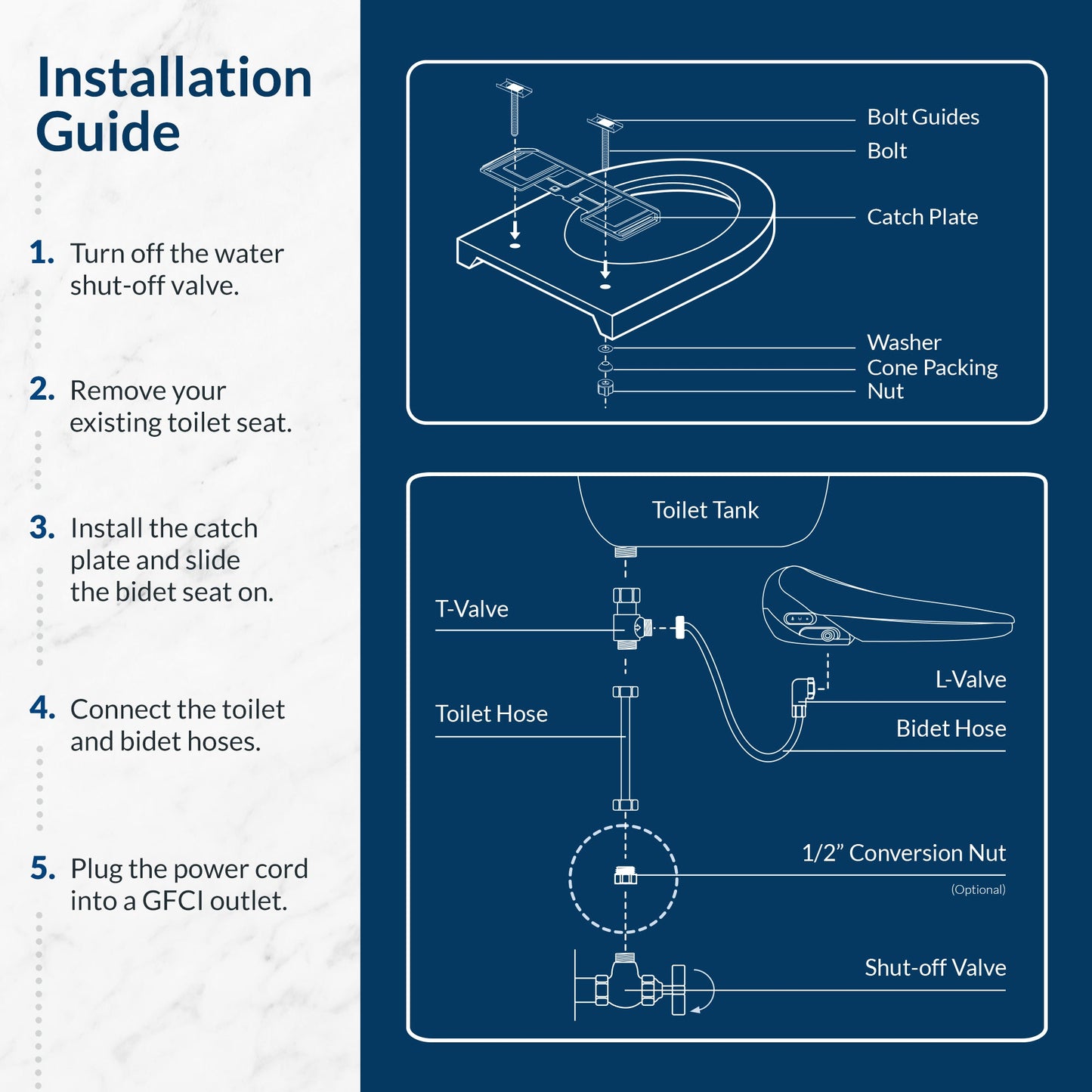 Bio Bidet BB-2000 Bidet Toilet Seat Bundle - 7ZBB2000E DRY