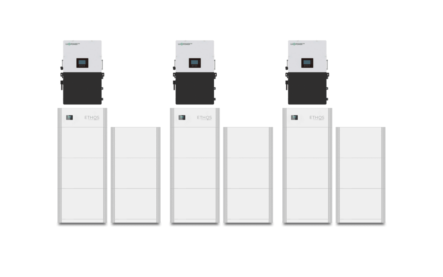 Big Battery 36kW 92.1kWh ETHOS Energy Storage System (ESS) - K0968