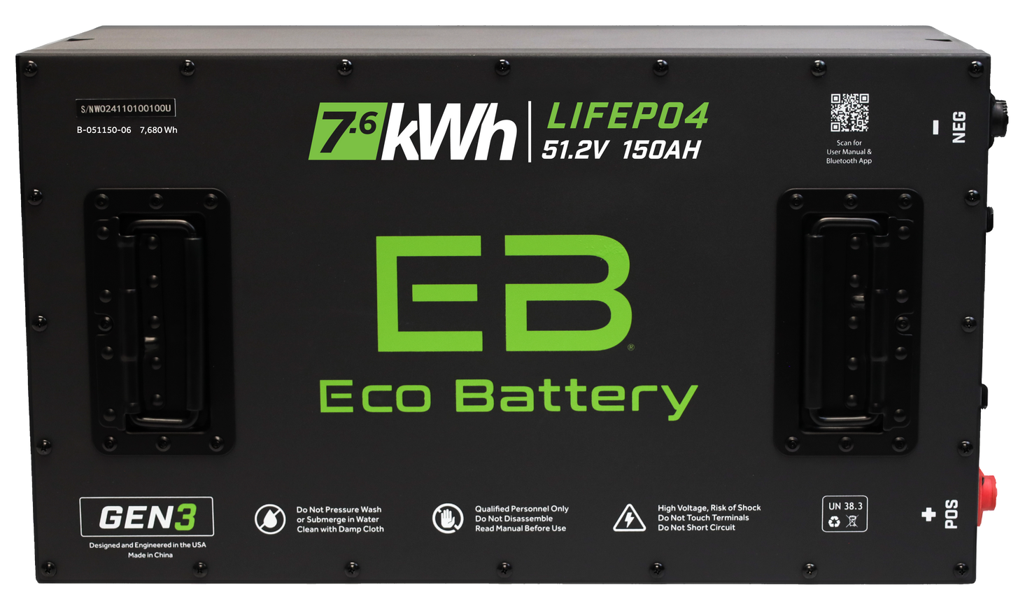 Eco Battery 51V 150AH Battery Bundle / ICON EV / 2017-21 (Toyota Neos MCU) - B-3388