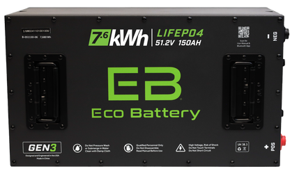 Eco Battery 51V 150AH Battery Bundle / 2024+ ICON (ICON MCU) - B-3398