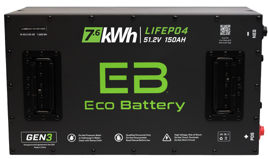 Eco Battery 51V 150Ah Battery Bundle / Gorilla - B-3578