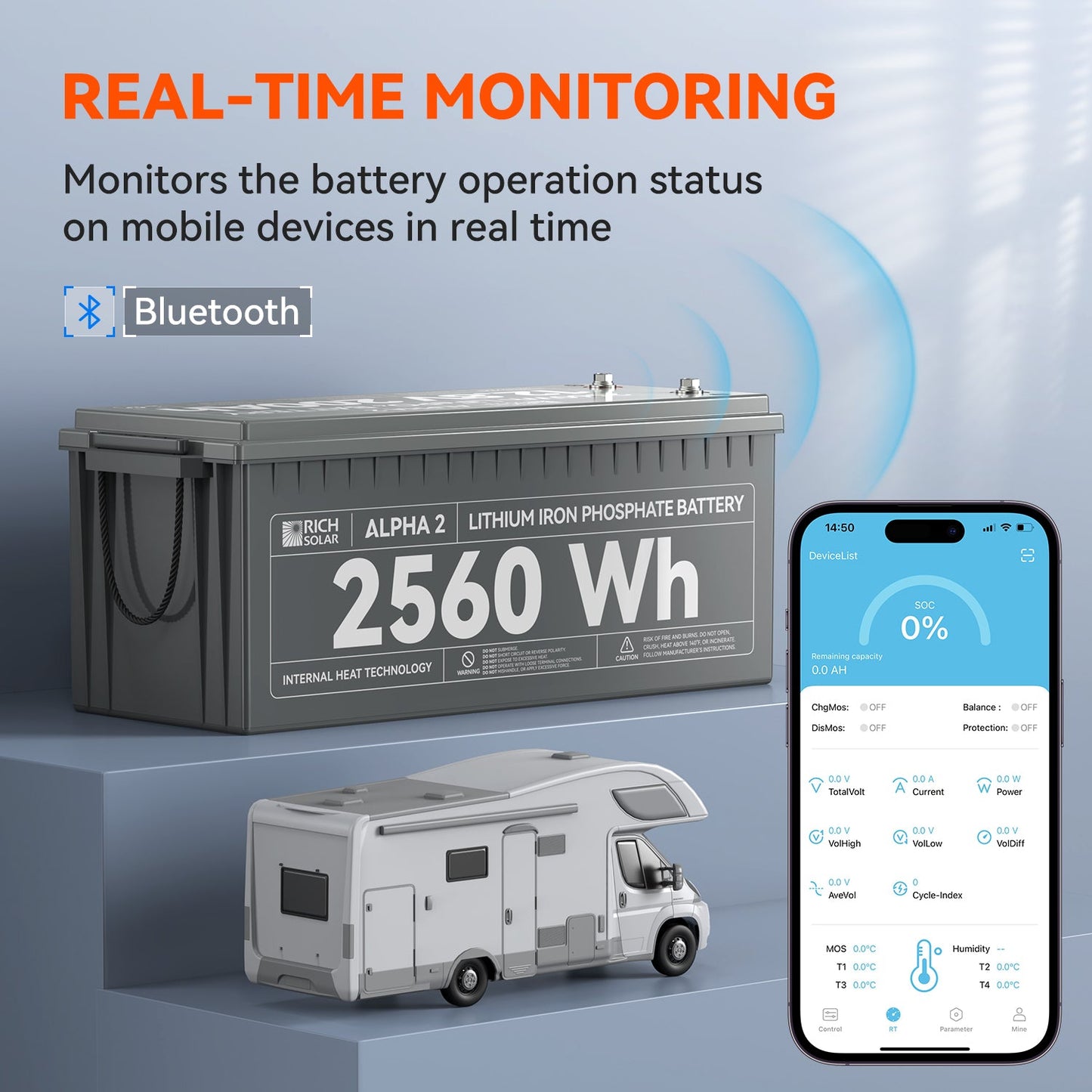 Rich Solar 2 | 12V 200Ah LiFePO4 Battery | Powerful 12V Lithium Battery for RVs, Trailers, Vans, Boats, Off-Grid | 5,000 Lifetime  - RS-B122SCycles | Bluetooth and Internal Heat Technology