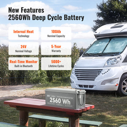 Rich Solar 4 | 24V 100Ah LiFePO4 Battery | Powerful 24V Lithium Battery for RVs, Trailers, Vans, Boats, Off-Grid | 5,000 Lifetime Cycles | Bluetooth and Internal Heat Technology - RS-B241S