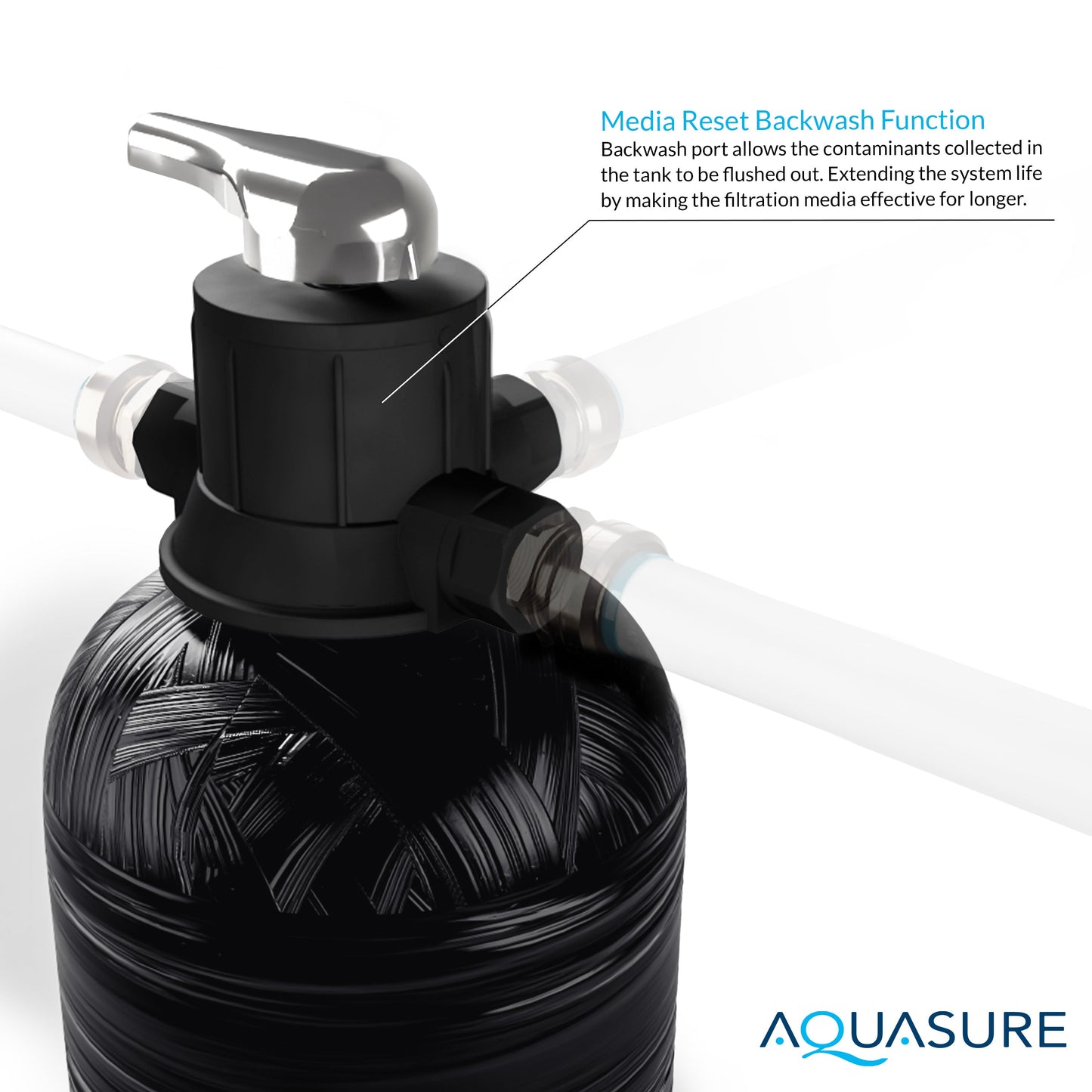 Aquasure Lite Series Water Treatment System with All-in-One Water Softener - 75 GPD Reverse Osmosis Filtration System - AS-SE-LITE650A
