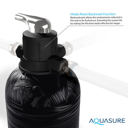 Aquasure Lite Series Water Treatment System with All-in-One Water Softener - 75 GPD Reverse Osmosis Filtration System - AS-SE-LITE650A