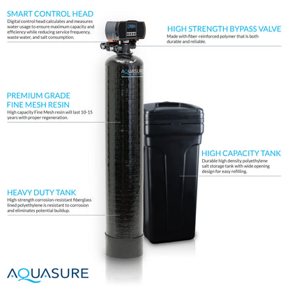 Aquasure Elite | 1,000,000 Gallons Whole House Water Filter Treatment Bundle with 48,000 Grains Softener w/ Fine Mesh Resin, 75 GPD Reverse Osmosis System - AS-SE1000FM