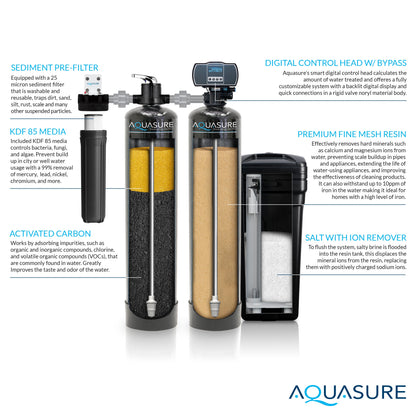 Aquasure Elite | 1,000,000 Gallons Whole House Water Filter Treatment Bundle with 48,000 Grains Softener w/ Fine Mesh Resin, 75 GPD Reverse Osmosis System - AS-SE1000FM