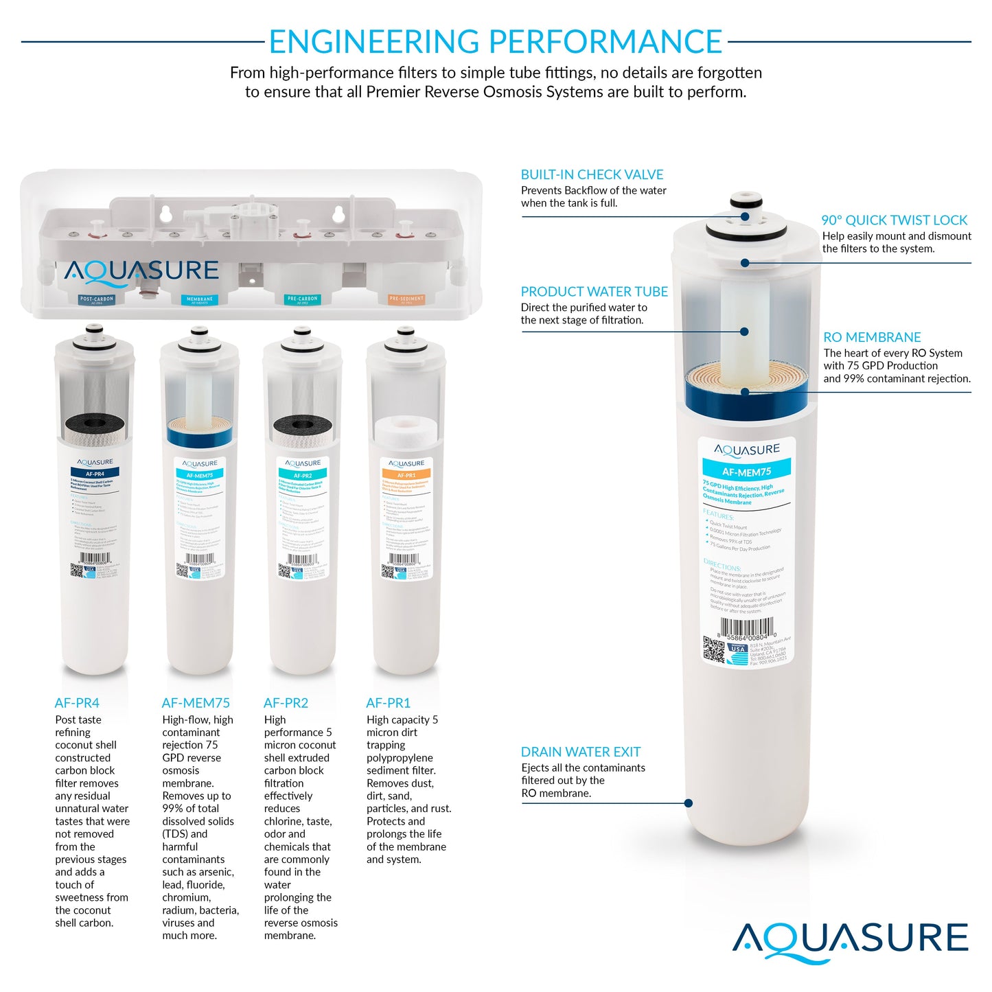 Aquasure Elite | 1,500,000 Gallons Whole House Water Treatment System with 64,000 Grains Fine Mesh Resin and KDF85 Carbon Media and 18 GPM High Output Quantum UV De-Activator System - AS-SE1500FMU