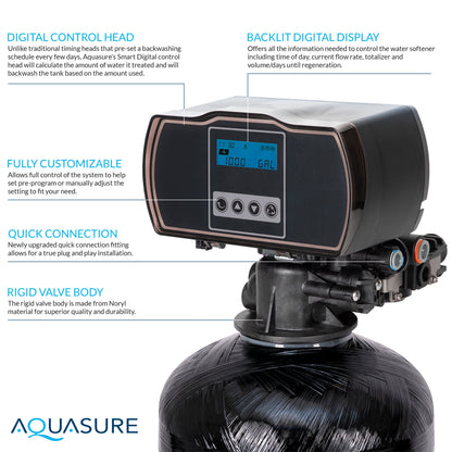 Aquasurec Elite | Whole House Water Filter Bundle with 64,000 Grains Softener w/ Fine Mesh Resin, 75 GPD Reverse Osmosis System & Triple Purpose Pre-Filter - AS-WHF64FM