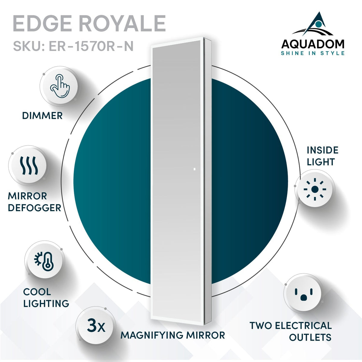 Aquadom Edge Royale 15" x 70" Right Hinged Medicine Cabinet With Lighting, Defogger, Integrated LED 3X Magnifying Mirror, 8mm Clear Adjustable Glass Shelves and Electrical Outlet With USB - ER-1570R-N