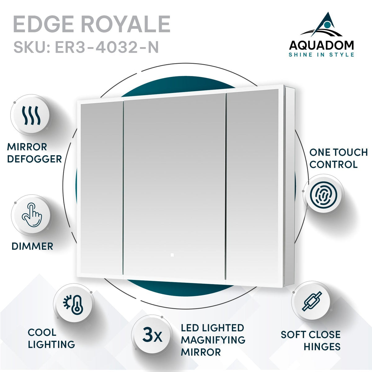 Aquadom Edge Royale 40" x 32" Triple-Door LED Lighted Medicine Cabinet With Defogger, Integrated LED 3X Magnifying Mirror, 8mm Clear Adjustable Glass Shelves and Electrical Outlet With USB - ER3-4032-N