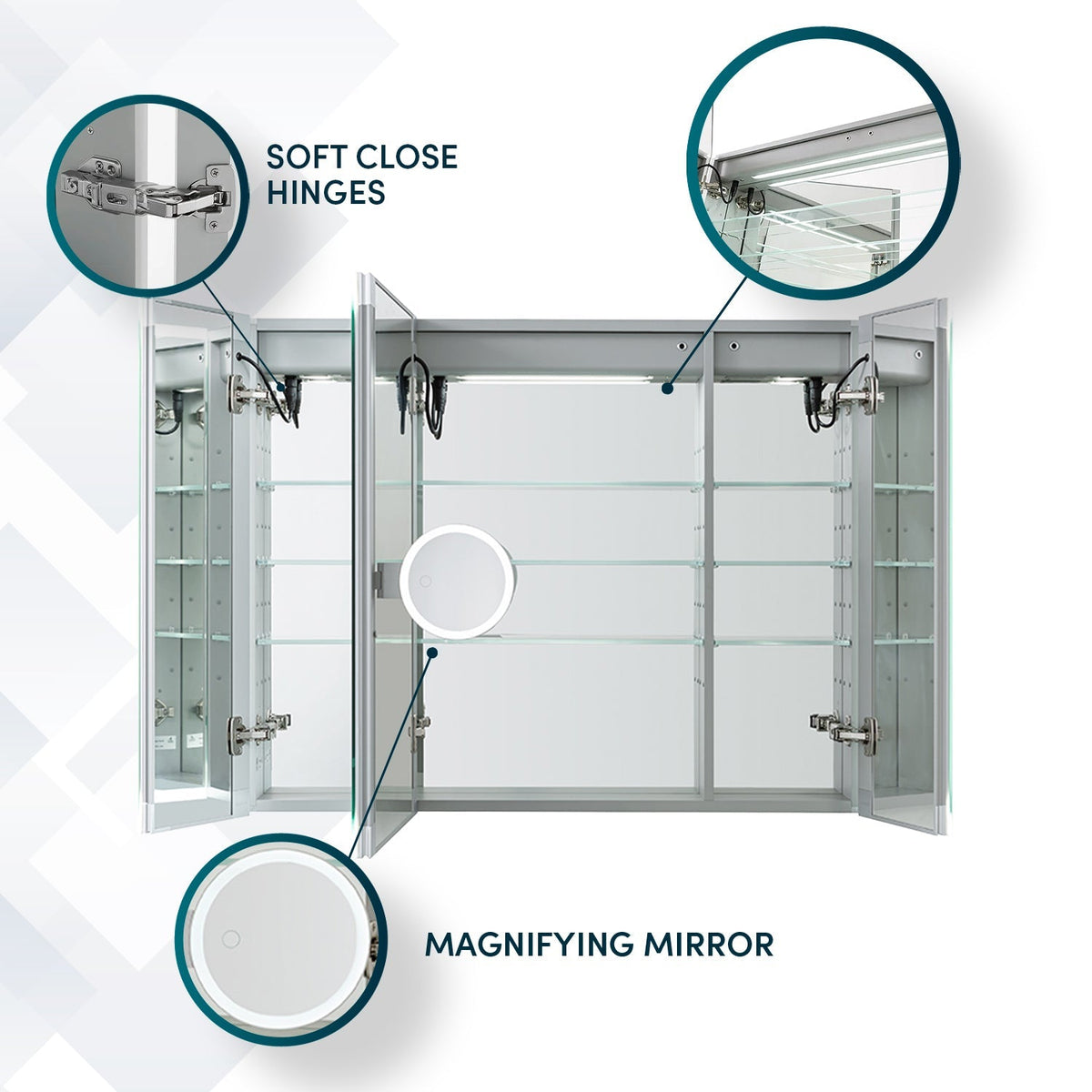 Aquadom Edge Royale 40" x 32" Triple-Door LED Lighted Medicine Cabinet With Defogger, Integrated LED 3X Magnifying Mirror, 8mm Clear Adjustable Glass Shelves and Electrical Outlet With USB - ER3-4032-N