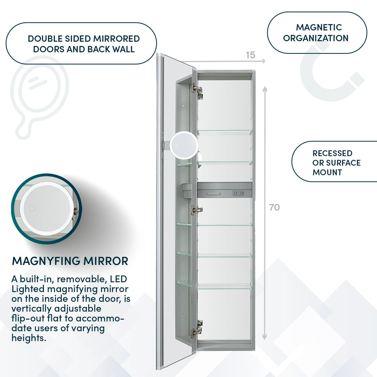 Aquadom Royale 15" x 70" Rectangular Left-Hinged Recessed or Surface Mount Medicine Cabinet With LED Lighting, Touch Screen Button, Defogger - R-1570L-E