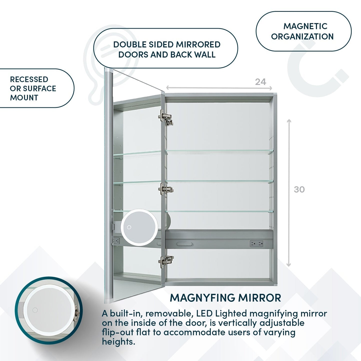 Aquadom Royale 24" x 30" Rectangular Left-Hinged Recessed or Surface Mount Medicine Cabinet With LED Lighting, Touch Screen Button, Defogger - R-2430L-E