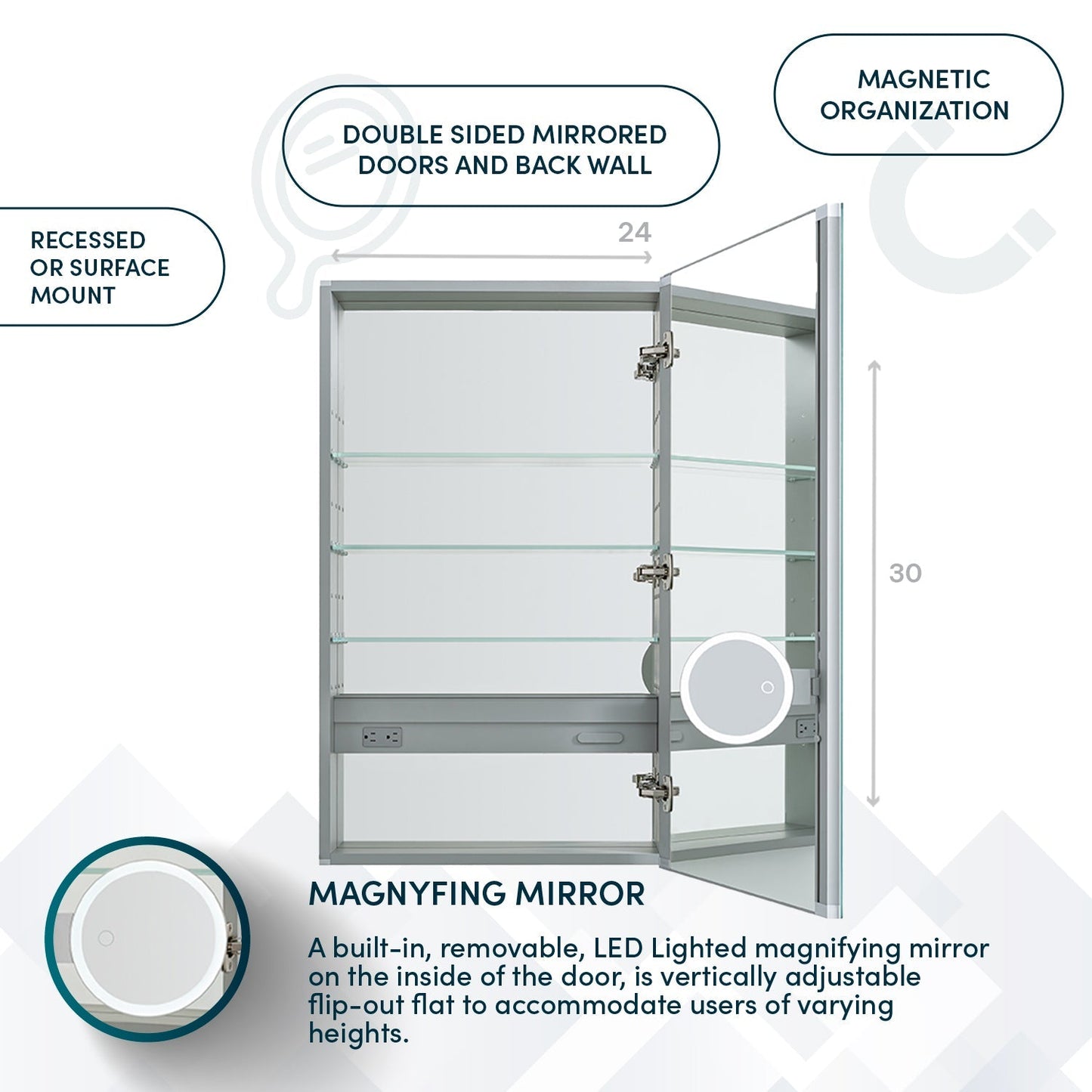 Aquadom Royale 24" x 30" Rectangular Right-Hinged Recessed or Surface Mount Medicine Cabinet With LED Lighting, Touch Screen Button, Defogger - R-2430R-E