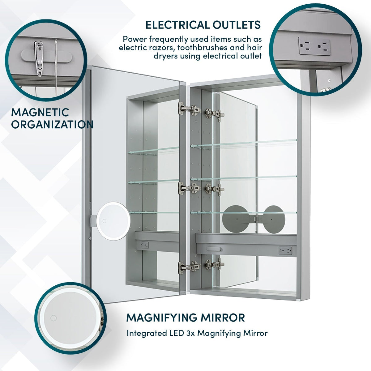 Aquadom Royale 24" x 40" Rectangular Left-Hinged Recessed or Surface Mount Medicine Cabinet With LED Lighting, Touch Screen Button, Defogger - R-2440L-E