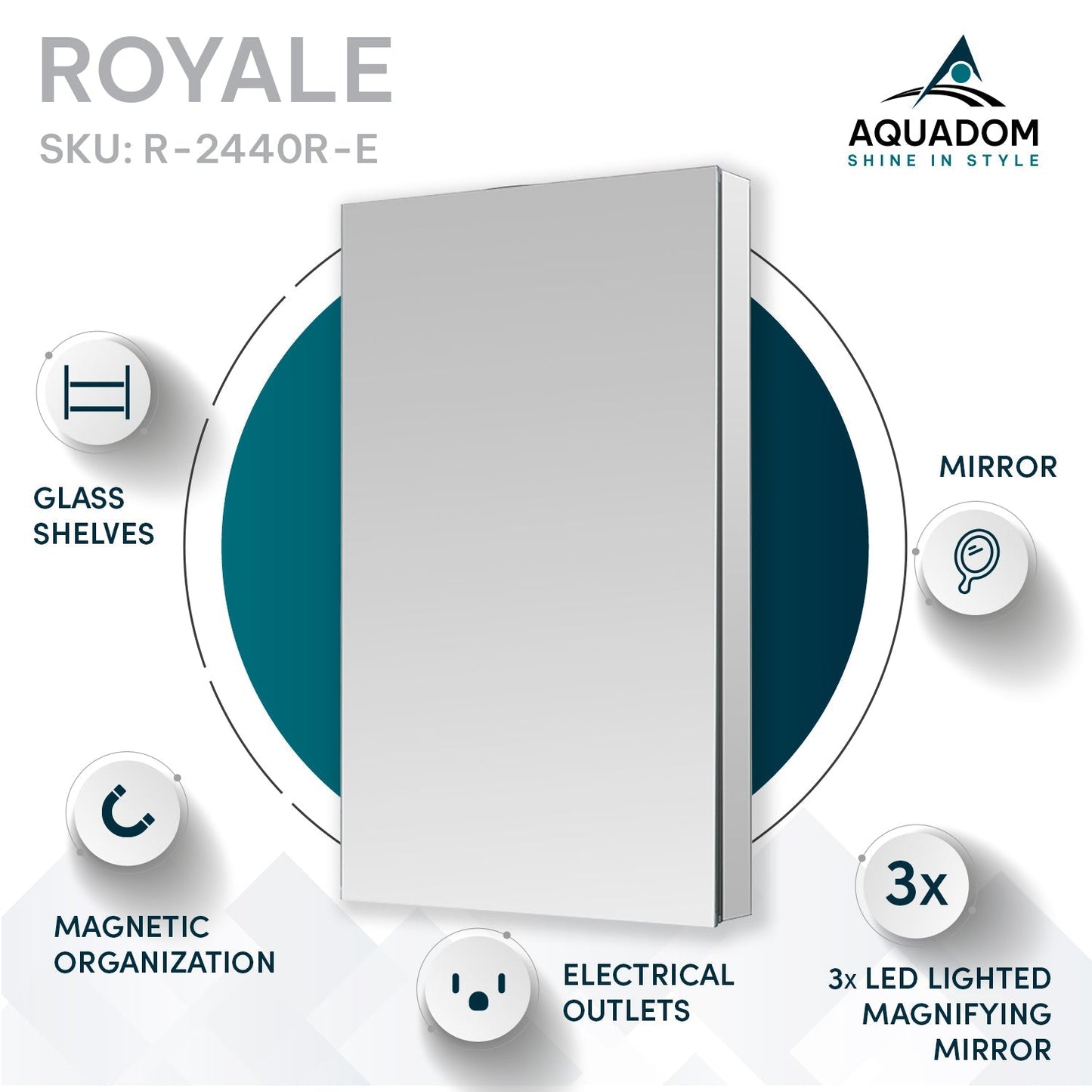 Aquadom Royale 24" x 40" Rectangular Right-Hinged Recessed or Surface Mount Medicine Cabinet With LED Lighting, Touch Screen Button, Defogger - R-2440R-E