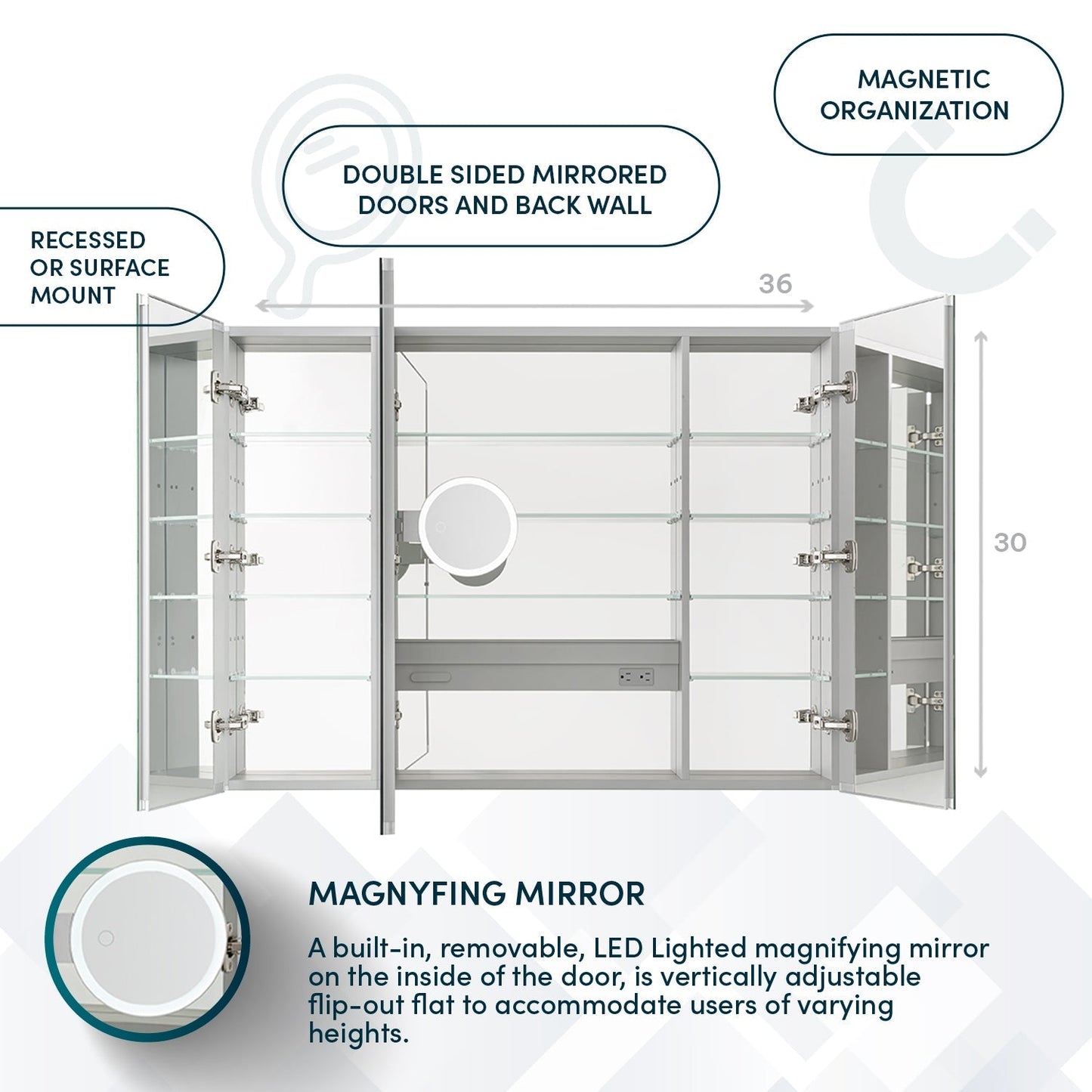 Aquadom Royale 36" x 30" Rectangular Triple-Door Recessed or Surface Mount Medicine Cabinet - R3-3630E-N