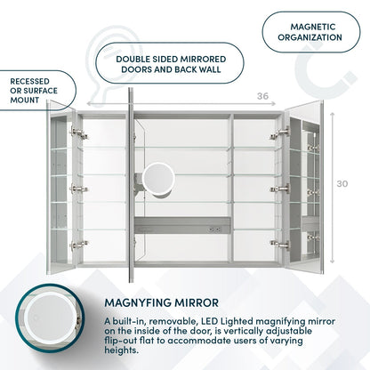 Aquadom Royale 36" x 30" Rectangular Triple-Door Recessed or Surface Mount Medicine Cabinet - R3-3630E-N