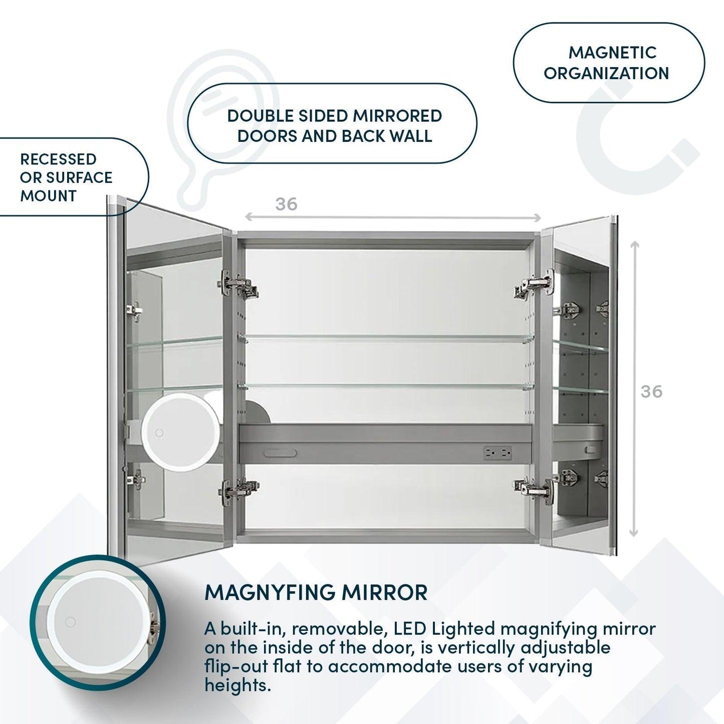 Aquadom Royale 36" x 36" Square Double-Door Recessed or Surface Mount Medicine Cabinet - R-3636E-N