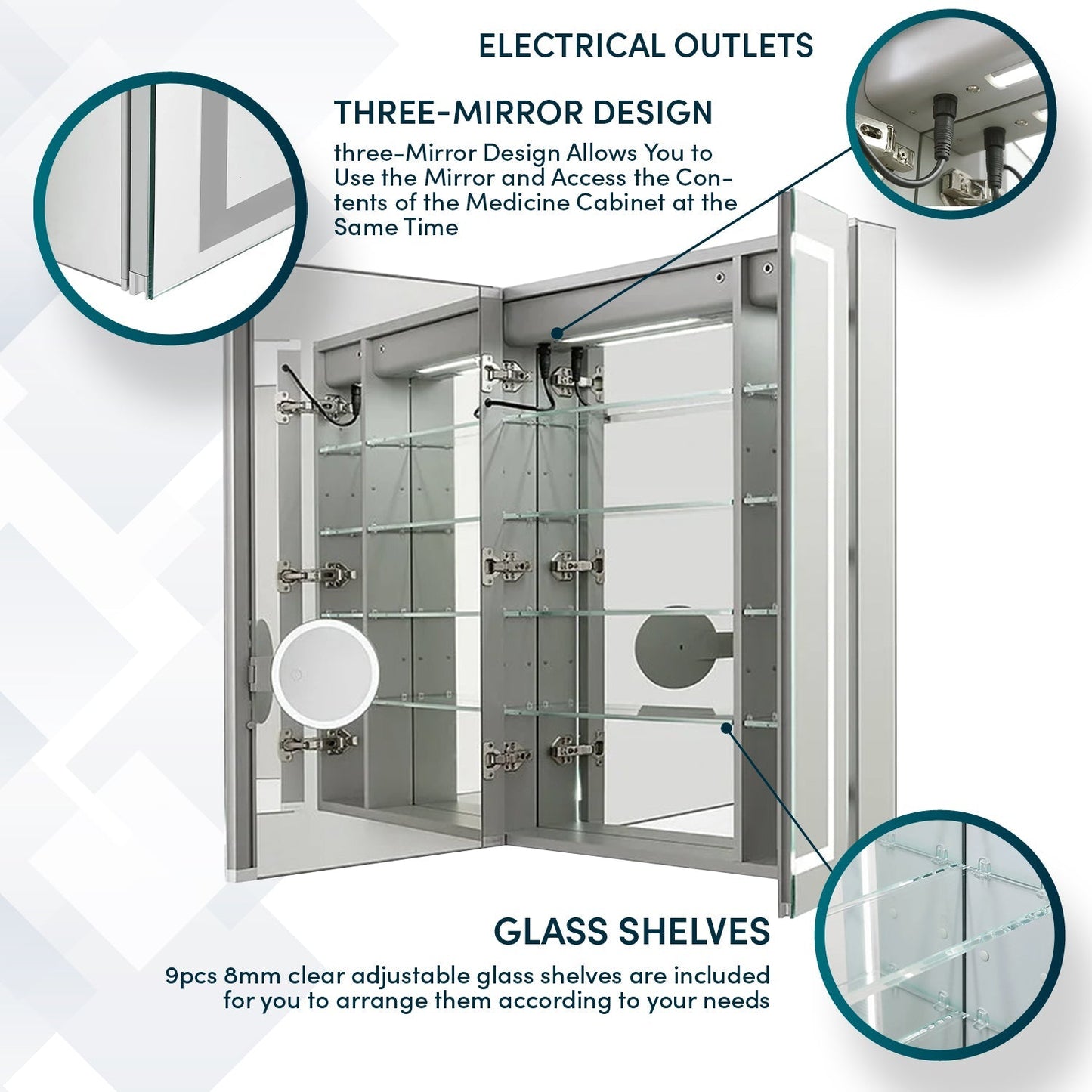 Aquadom Royale Plus 48" x 30" LED Lighted Medicine Cabinet With Defogger, Integrated LED 3X Magnifying Mirror and Electrical Outlet With USB - RP3-4830-N