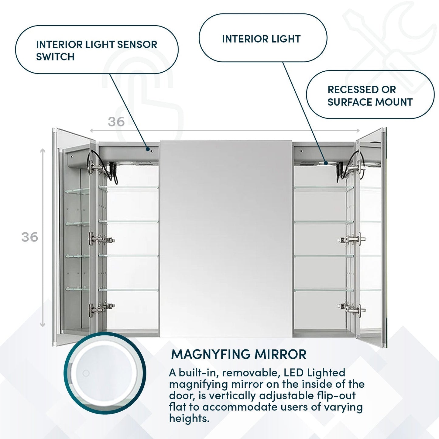 Aquadom Signature Royale 36" x 36" Triple-Door LED Lighted Medicine Cabinet With Defogger, Integrated LED 3X Magnifying Mirror and Electrical Outlet With USB - SR3-3636-N
