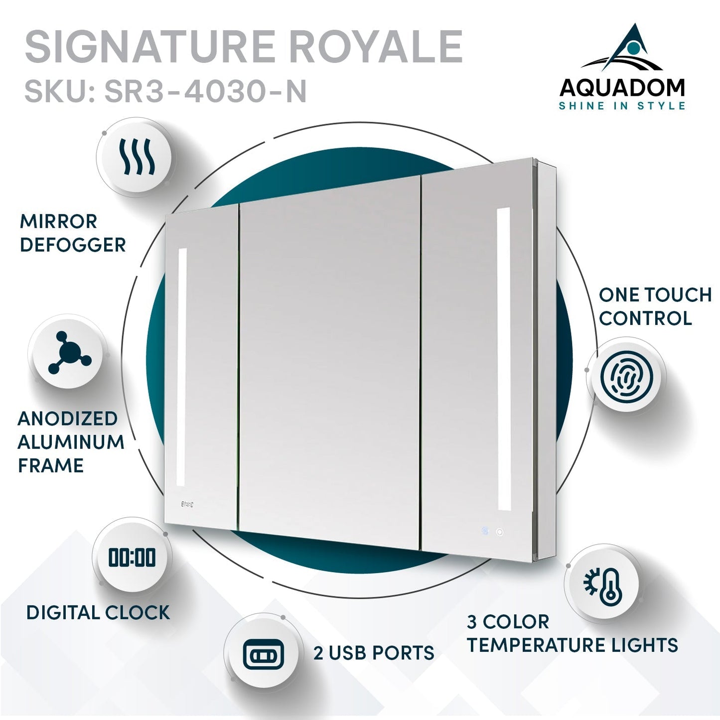 Aquadom Signature Royale 40" x 30" Triple-Door LED Lighted Medicine Cabinet With Defogger, Integrated LED 3X Magnifying Mirror and Electrical Outlet With USB - SR3-4030-N