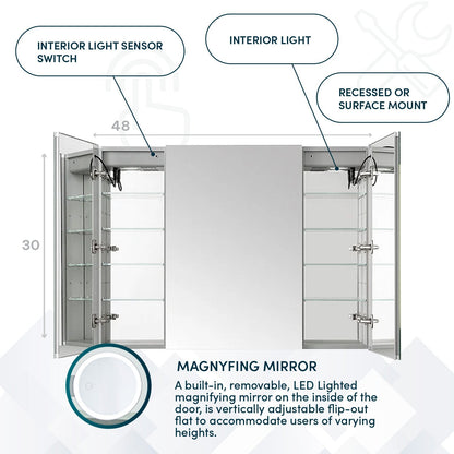 Aquadom Signature Royale 48" x 30" Triple-Door LED Lighted Medicine Cabinet With Defogger, Integrated LED 3X Magnifying Mirror and Electrical Outlet With USB - SR3-4830-N