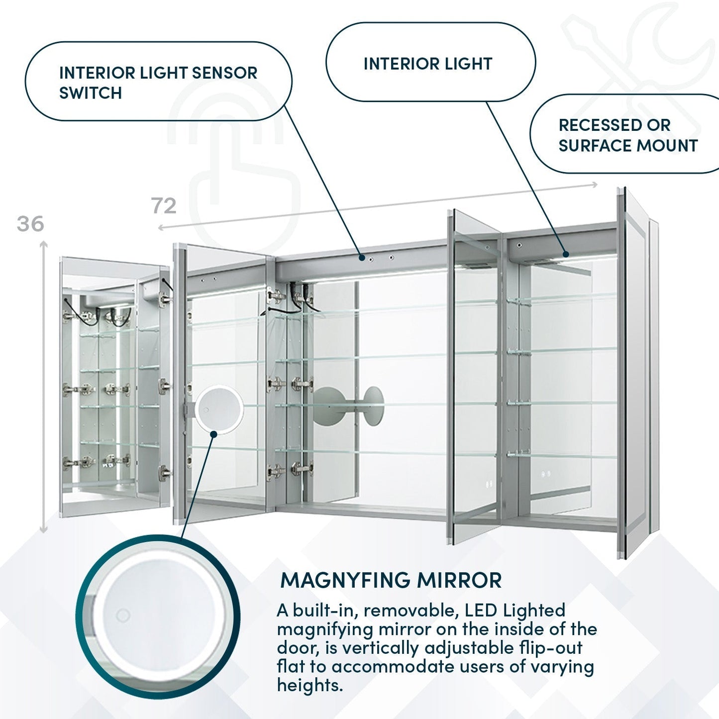 Aquadom Signature Royale 72" x 36" LED Lighted Medicine Cabinet With Defogger, Integrated LED 3X Magnifying Mirror and Electrical Outlet With USB - SR4-7236-N