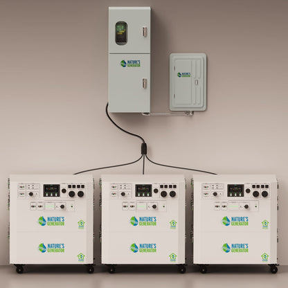 Nature's Generator  Gen 2 Whole Home Solar Generator - NGPHAU