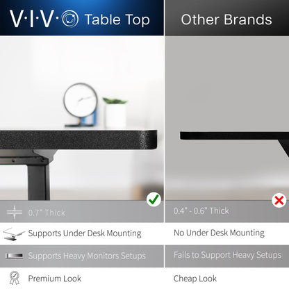 VIVO E3CV Series - Two Tier Corner Electric with Storage - DESK-E3CVB