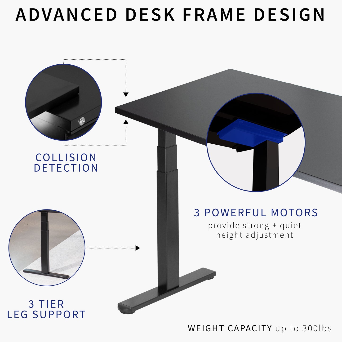 VIVO 3E Series - Triple Motor Corner Electric - DESK-KIT-3E5SB