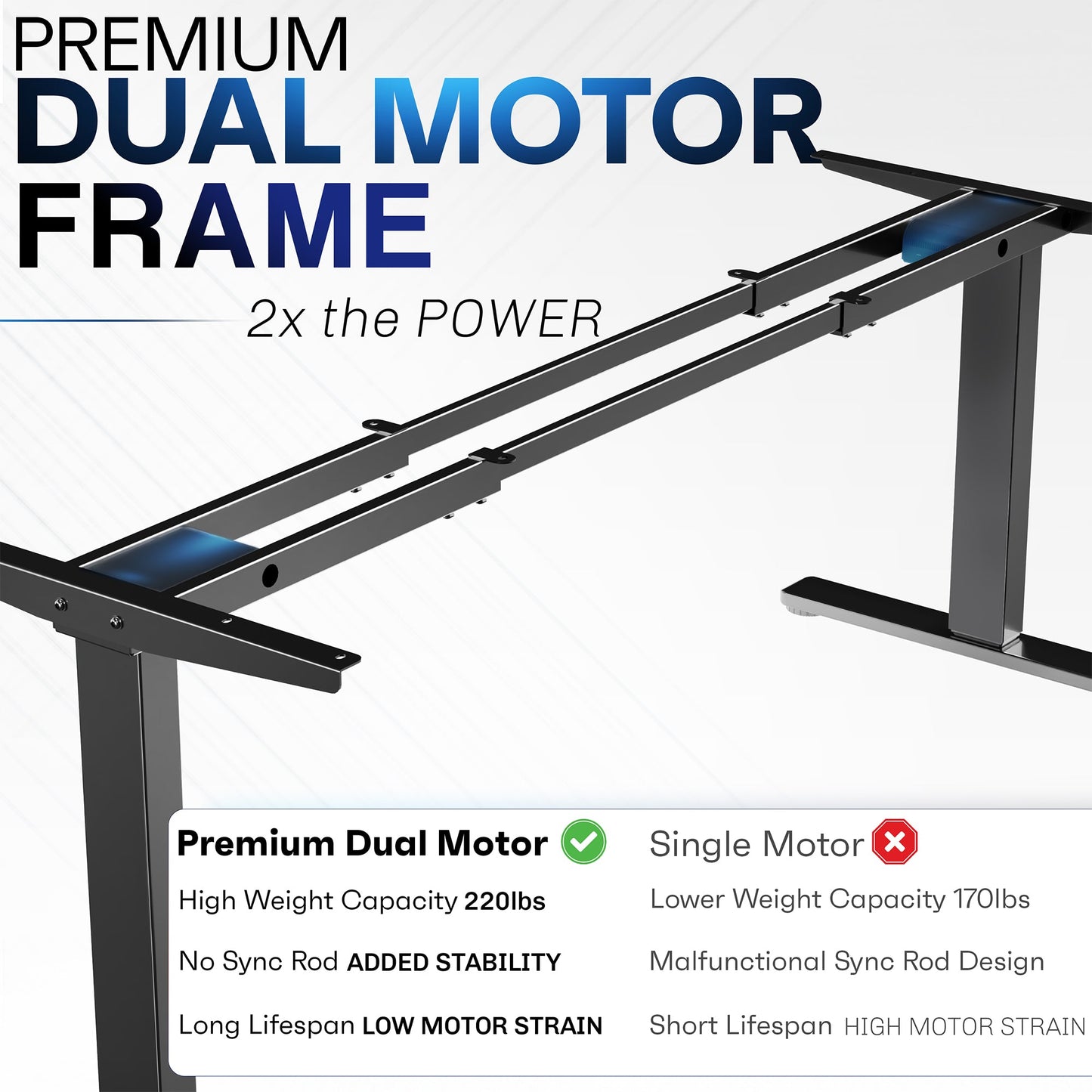 VIVO E2 Series - 71" x 30" Dual Motor Electric with Square Corner Top - DESK-KIT-E2B71S-B