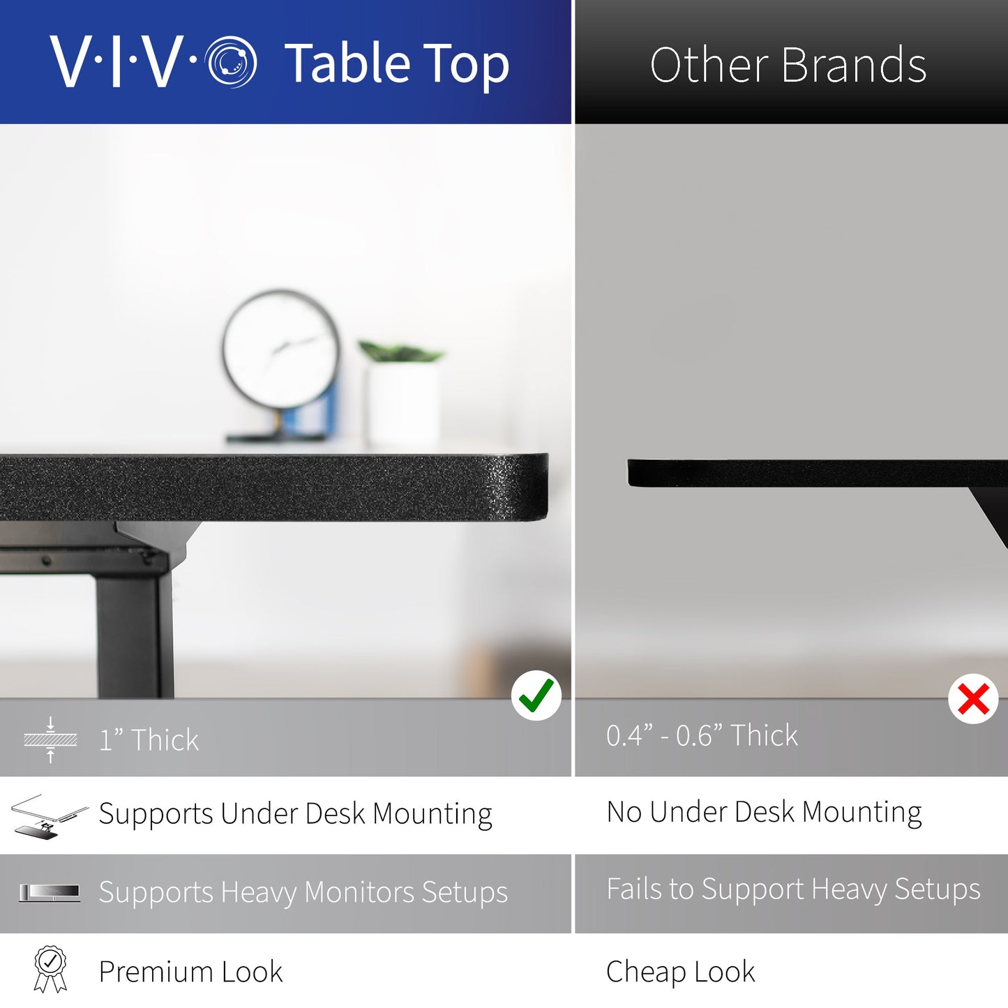 VIVO E3 Series - Curved Corner Triple Motor Electric Desk with Push Button Memory Controller - DESK-KIT-E3CB2