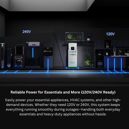 Nature's Generator  MyGrid 10K Whole Home Generator - NGMGTN