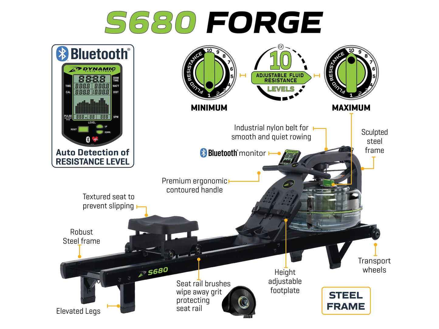 Dynamic Fluid S660 Forge Rower - S660